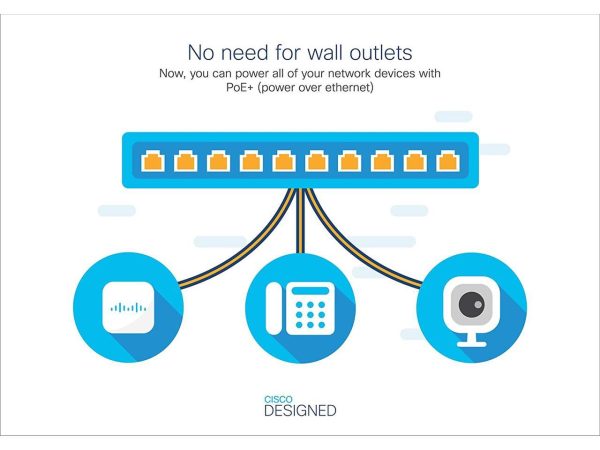 Cisco Business CBS110-8T-D Unmanaged Switch | 8 Port GE | Desktop | Ext PS | Limited Lifetime Protection (CBS110-8T-D-NA) - Image 5