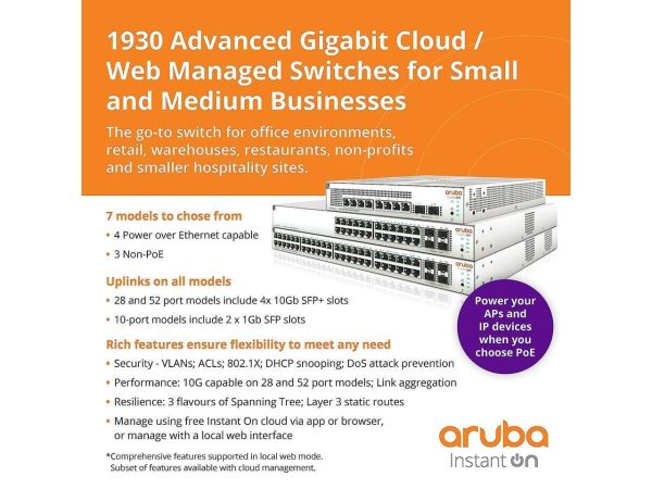 Aruba Instant On 1930 48-Port Gb Ethernet 48xGE PoE (370W), 4X 1G/10G SFP+, L2+ Smart Switch US Cord (JL686B#ABA) - Image 4