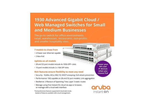 Aruba Instant On 1930 24-Port Gb Ethernet 24xGE PoE (370W), 4X 1G/10G SFP+, L2+ Smart Switch US Cord (JL684B#ABA) - Image 4