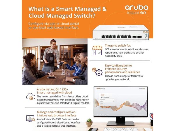 Aruba Instant On 1930 24-Port Gb Ethernet 24xGE PoE (370W), 4X 1G/10G SFP+, L2+ Smart Switch US Cord (JL684B#ABA) - Image 5