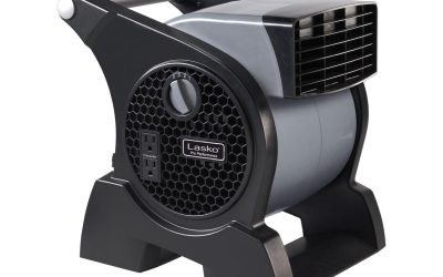 LASKO PRODUCTS 4905 HV Utility Fan