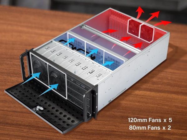 Rosewill RSV-L4000U 4U Server Chassis Rackmount Case | 8 3.5" HDD Bays, 3 5.25" Devices | E-ATX Compatible | 5 Front 120mm Fans, 2 Rear 80mm Fans | USB 3.0, 2.0 | Front Panel Lock | Silver/Black - Image 3