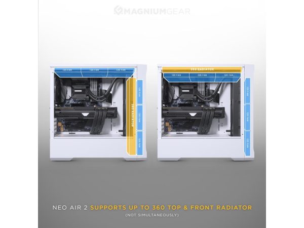 MagniumGear Neo Air 2 ATX Mid-tower, High Airflow wood texture front panel design, 4x 120 Black fans, Tempered Glass, White - Image 3