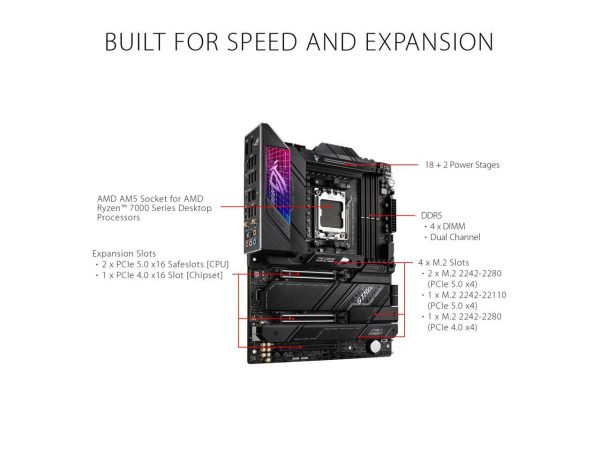 ASUS ROG STRIX X670E-E GAMING WIFI 6E Socket AM5 (LGA 1718) Ryzen 7000 ATX gaming motherboard(18+2 power stages,PCIe 5.0, DDR5 support, four M.2 slots with heatsinks, USB 3.2 Gen 2x2, WiFi 6E, AI Cooling II,PCIe Slot Q-Release, M.2 Q-Latch) - Image 2