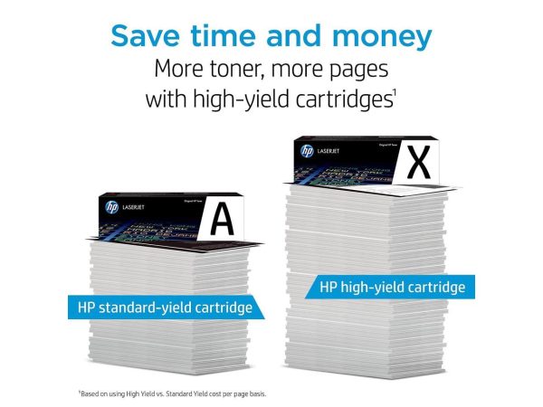 HP 147A Black Toner Cartridge Standard Yield W1470A - Image 5