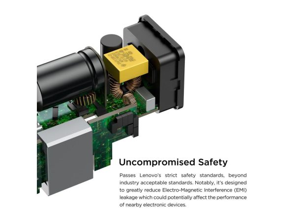 Lenovo 65W USB-C GaN Adapter - Image 5