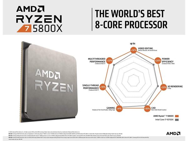 AMD Ryzen 7 5800X - Ryzen 7 5000 Series Vermeer (Zen 3) 8-Core 3.8 GHz Socket AM4 105W Desktop Processor - 100-100000063WOF - Image 3