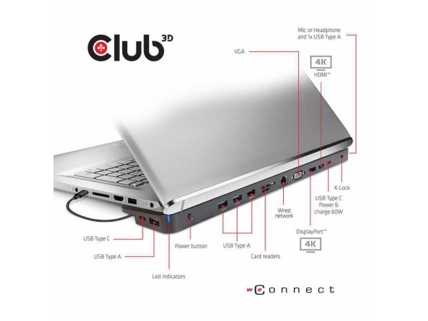 USB 32 GEN1 C TRIPLE DISPLAY DYNAMIC 100W PD CHARGING DOCK THE 5 X USBA PORTS - Image 4