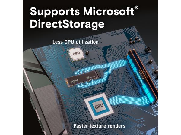 Crucial T500 1TB Gen4 NVMe M.2 Internal Gaming SSD with Heatsink, Up to 7300MB/s, PlayStation 5 Compatible + 1mo Adobe CC All Apps- CT1000T500SSD5 - Image 2