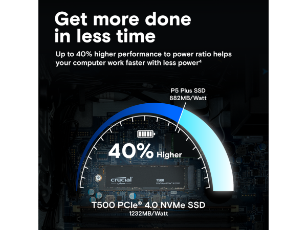Crucial T500 1TB Gen4 NVMe M.2 Internal Gaming SSD with Heatsink, Up to 7300MB/s, PlayStation 5 Compatible + 1mo Adobe CC All Apps- CT1000T500SSD5 - Image 3
