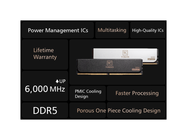 Team Group T-CREATE EXPERT 64GB (2 x 32GB) 288-Pin PC RAM DDR5 6000 (PC5 48000) Desktop Memory Model CTCWD564G6000HC34BDC01 - Image 5