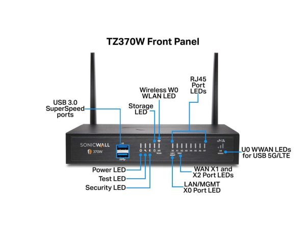 SonicWall TZ370W Network Security/Firewall Appliance 02SSC6833 - Image 3