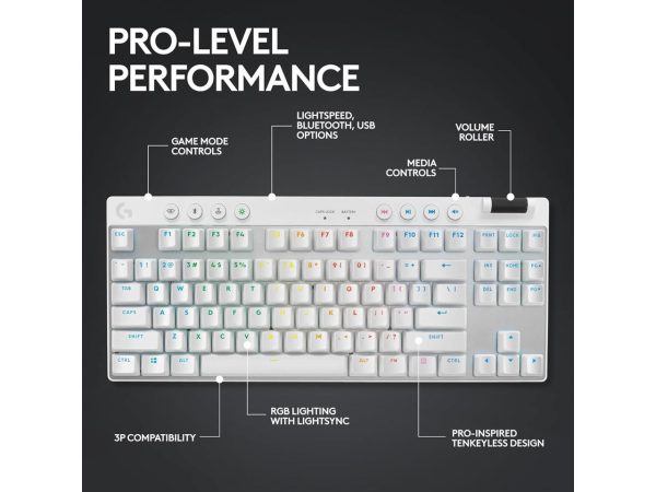 Logitech G PRO X TKL Lightspeed Wireless Gaming Keyboard, Ultra-Portable Tenkeyless Design, LIGHTSYNC RGB, PBT keycaps, Tactile Switches (GX Brown) - White - Image 4