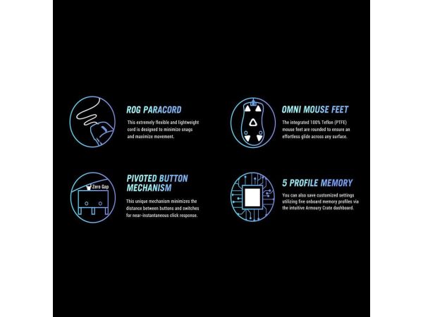 ASUS ROG Gladius III Wired Gaming Mouse | Tuned 19,000 DPI Sensor, Hot Swappable Push-Fit II Switches, Ergo Shape, ROG Omni Mouse Feet, ROG Paracord and Aura Sync RGB Lighting - Image 5