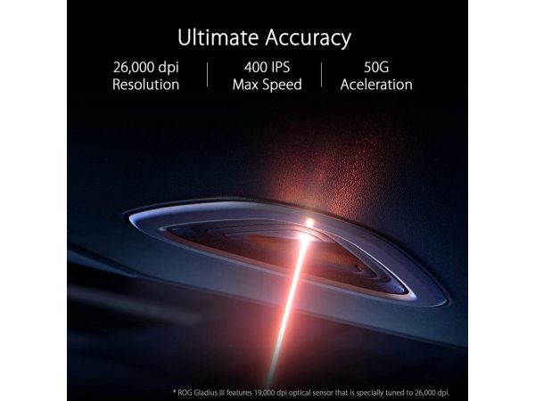 ASUS ROG Gladius III Wired Gaming Mouse | Tuned 19,000 DPI Sensor, Hot Swappable Push-Fit II Switches, Ergo Shape, ROG Omni Mouse Feet, ROG Paracord and Aura Sync RGB Lighting - Image 2