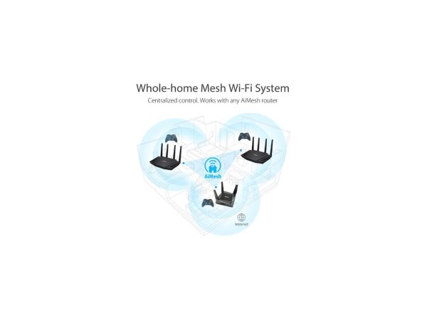 ASUS RT-AX3000 Dual Band WiFi Router, WiFi 6, 802.11ax, Lifetime Internet Security, support AiMesh Whole-home WiFi, 4 x 1Gb LAN ports, USB 3.0, MU-MIMO, OFDMA, VPN - Image 5