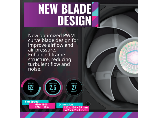 COOLER MASTER Masterliquid ML240L ARGB V2 Liquid Cooler - Image 3