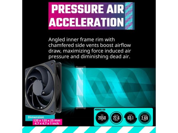 Cooler Master Mobius 120 Ring Blade Fan, Interconnecting Blades, Loop Dynamic Bearing, Anti-Sway System, 2050rpm PWM Control for Computer Case, CPU Liquid and Air Cooler - Image 3