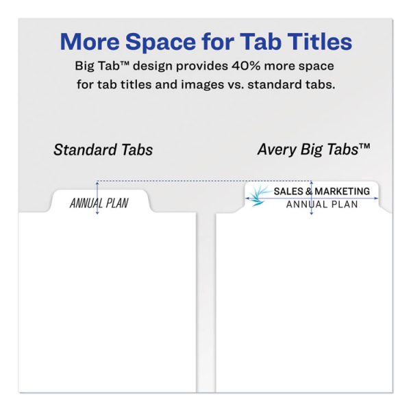 Print and Apply Index Maker Clear Label Dividers, Big Tab, 5-Tab, White Tabs, 11 x 8.5, White, 5 Sets - Image 6