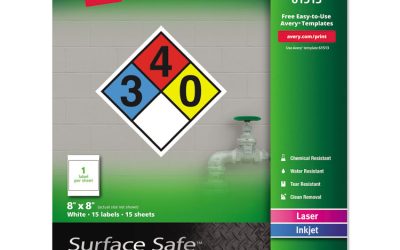 Surface Safe Removable Label Safety Signs, Inkjet/laser Printers, 8 X 8, White, 15/pack