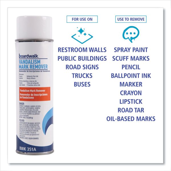 Vandalism Mark Remover, 16 Oz Aerosol Spray, 12/carton - Image 5