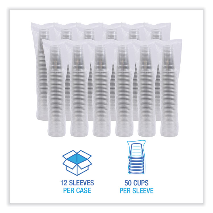 Clear Plastic Cold Cups, 24 oz, PET, 50 Cups/Sleeve, 12 Sleeves/Carton - Image 2