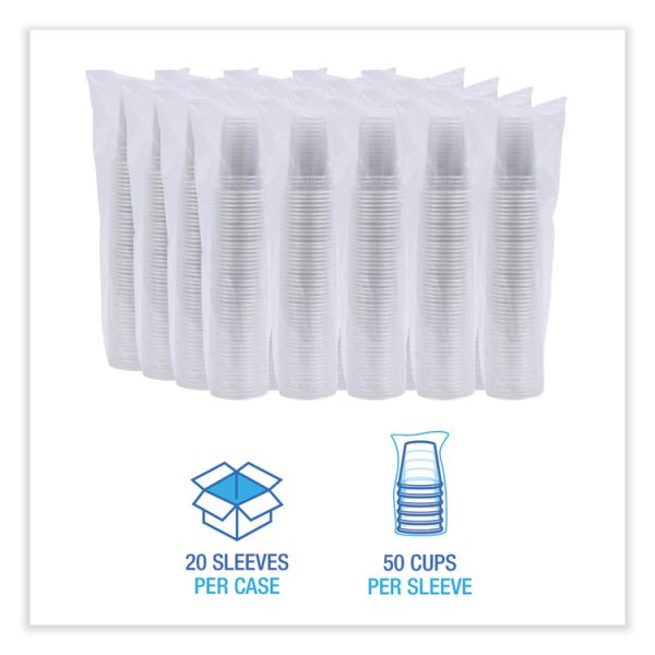 Clear Plastic Cold Cups, 9 oz, PET, 50 Cups/Sleeve, 20 Sleeves/Carton - Image 2