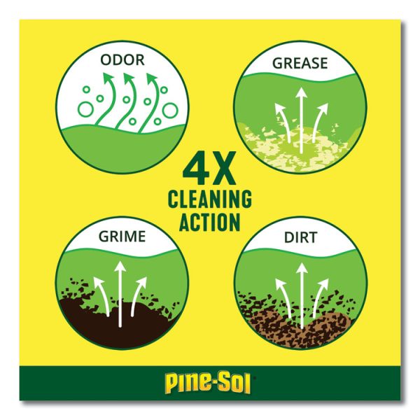 Multi-Surface Cleaner, Lemon Fresh, 28 Oz Bottle, 12/carton - Image 5