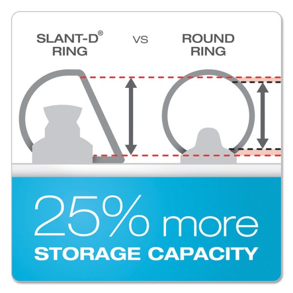 Clearvue Slant-D Ring Binder, 3 Rings, 1.5" Capacity, 11 X 17, White - Image 5