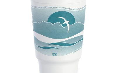 Horizon Hot/cold Foam Drinking Cups, 32 Oz, Teal/white, 16/bag, 25 Bags/carton