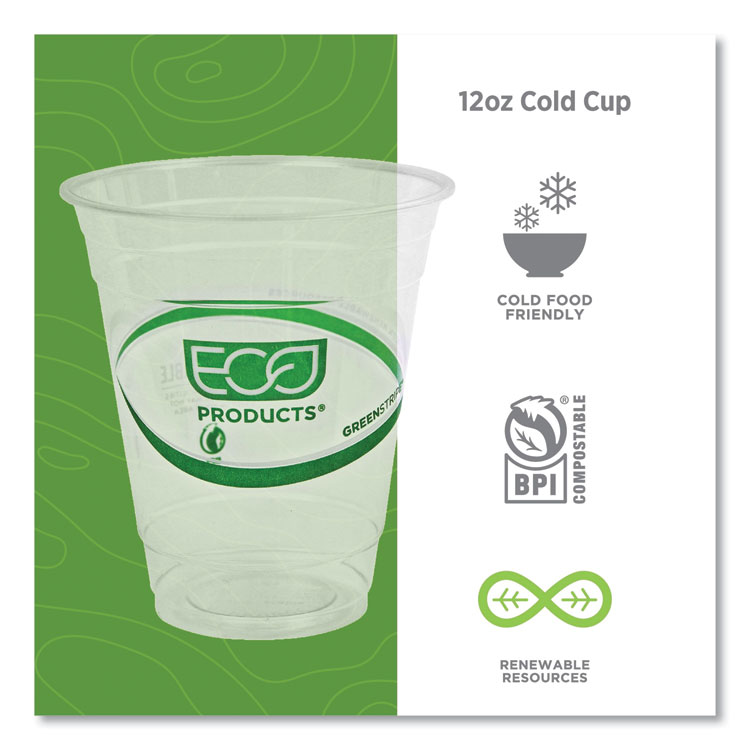 Greenstripe Renewable And Compostable Cold Cups, 12 Oz, Clear, 50/pack, 20 Packs/carton - Image 4
