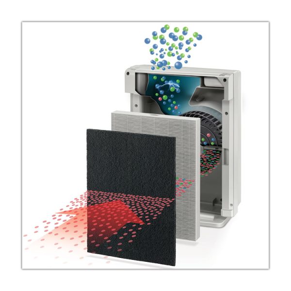 Replacement Filter for AP-300PH Air Purifier, True HEPA, 12.7 x 16.44 - Image 2