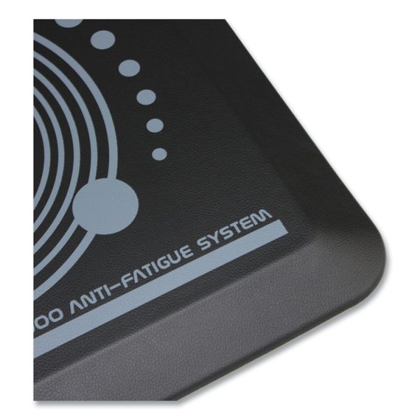 Afs-Tex 2000 Anti-Fatigue Mat, Rectangle, 16 X 24, Midnight Black - Image 3