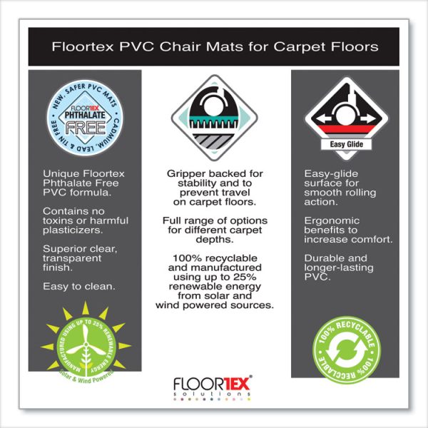 Cleartex Advantagemat Phthalate Free Pvc Chair Mat For Low Pile Carpet, 48 X 36, Clear - Image 10