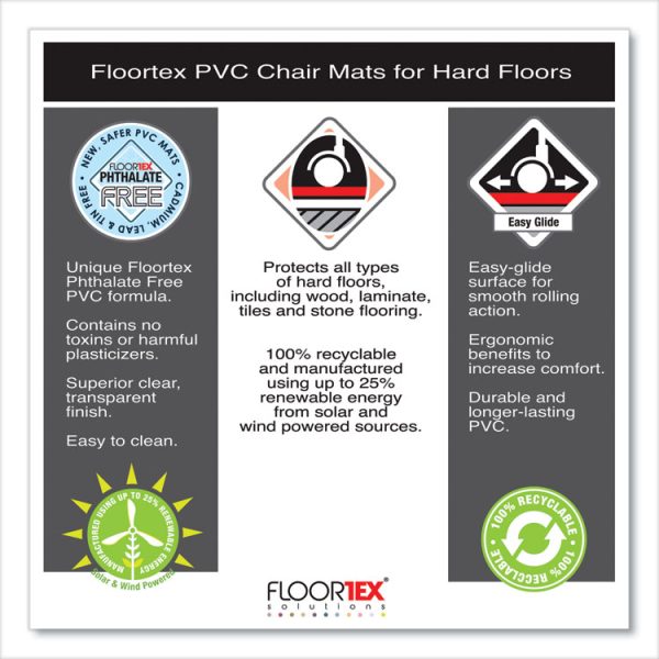 Cleartex Advantagemat Phthalate Free Pvc Chair Mat For Hard Floors, 53 X 45, Clear - Image 9