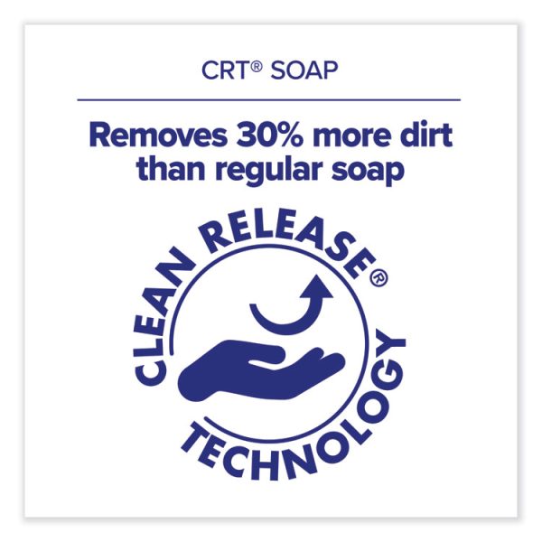 CLEAN RELEASE Technology HEALTHY SOAP Naturally Clean Foam, For ES4 Dispensers, Citrus, 1,200 mL, 2/Carton - Image 5