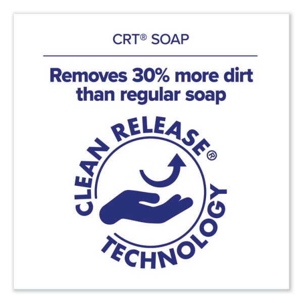 CLEAN RELEASE Technology (CRT) HEALTHY SOAP High Performance Foam, For ES8 Dispensers, Fragrance-Free, 1,200 mL, 2/Carton - Image 7