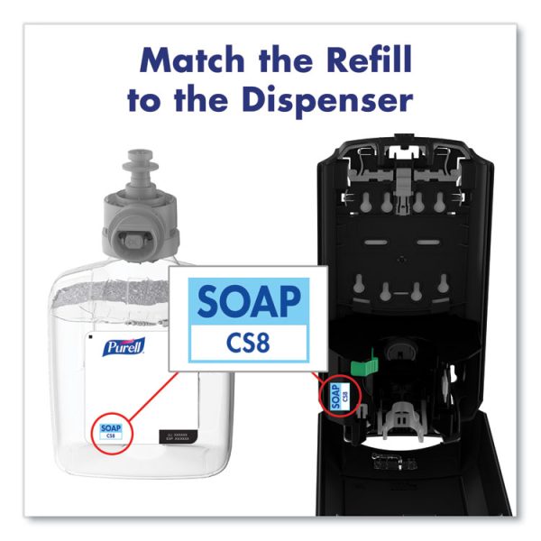 Healthy Soap 2.0% CHG Antimicrobial Foam for CS8 Dispensers, Fragrance-Free, 1,200 mL, 2/Carton - Image 7