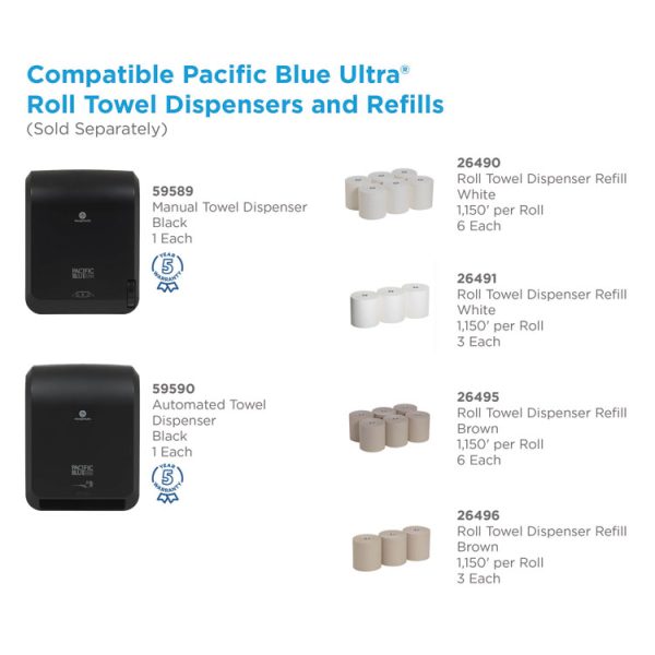 Pacific Blue Ultra Paper Towels, 1-Ply, 7.87" x 1,150 ft, Natural, 6 Rolls/Carton - Image 4