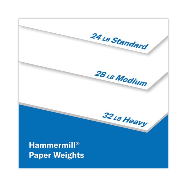 Premium Color Copy Print Paper, 100 Bright, 32 lb Bond Weight, 8.5 x 11, Photo White, 500/Ream - Image 8