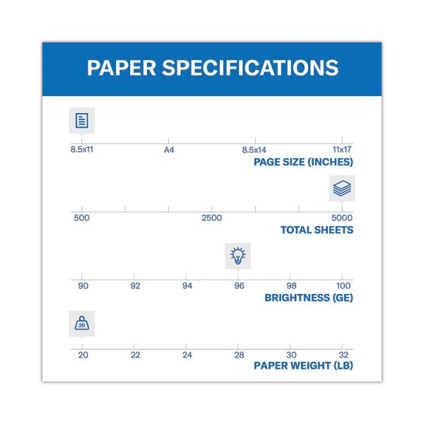 Fore Multipurpose Print Paper, 96 Bright, 20 lb Bond Weight, 8.5 x 11, White, 500 Sheets/Ream, 10 Reams/Carton - Image 3