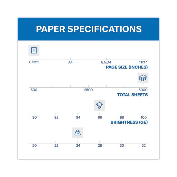 Fore Multipurpose Print Paper, 96 Bright, 24 lb Bond Weight, 8.5 x 11, White, 500 Sheets/Ream, 10 Reams/Carton - Image 3
