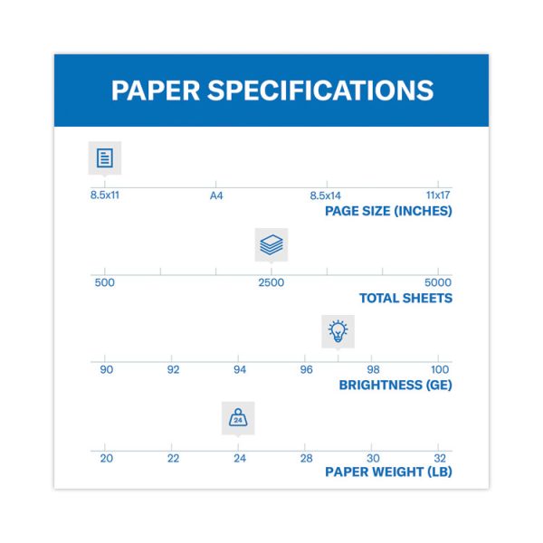 Premium Multipurpose Print Paper, 97 Bright, 24 lb Bond Weight, 8.5 x 11, White, 500 Sheets/Ream, 5 Reams/Carton - Image 3
