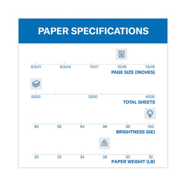 Premium Color Copy Print Paper, 100 Bright, 28 lb Bond Weight, 12 x 18, Photo White, 500/Ream - Image 3