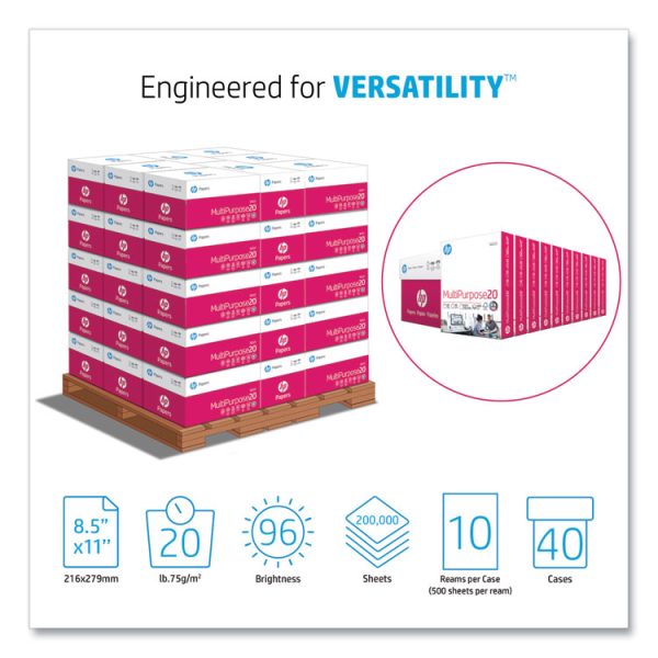 MultiPurpose20 Paper, 96 Bright, 20 lb Bond Weight, 8.5 x 11, White, 500 Sheets/Ream, 10 Reams/Carton, 40 Cartons/Pallet - Image 3