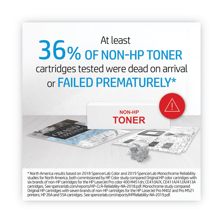 HP 650a, (ce271a) Cyan Original Laserjet Toner Cartridge - Image 8