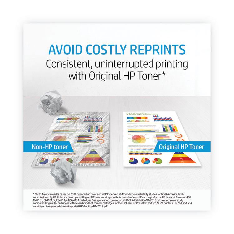 HP 650a, (ce271a) Cyan Original Laserjet Toner Cartridge - Image 9