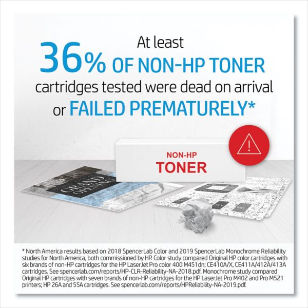 HP 32a, (cf232a) Black Original Laserjet Imaging Drum - Image 3