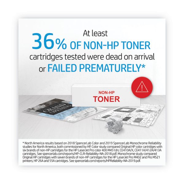 HP 215a, (w2310a) Black Original Laserjet Toner Cartridge - Image 8