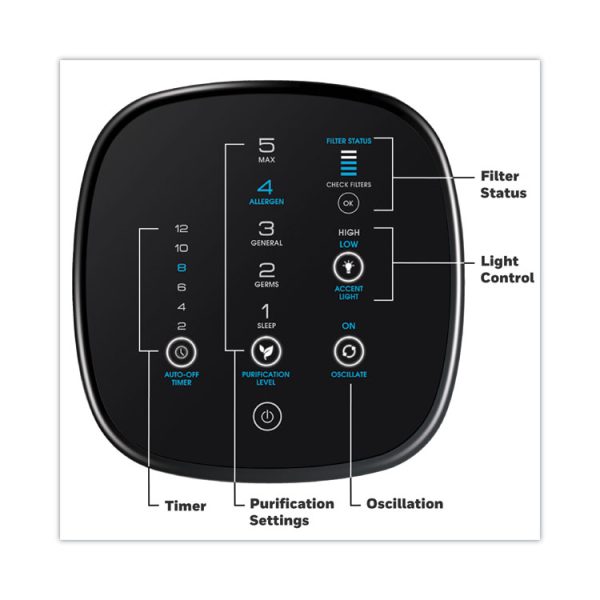 AirGenius 5 Air Purifier, 250 sq ft Room Capacity, Black - Image 2